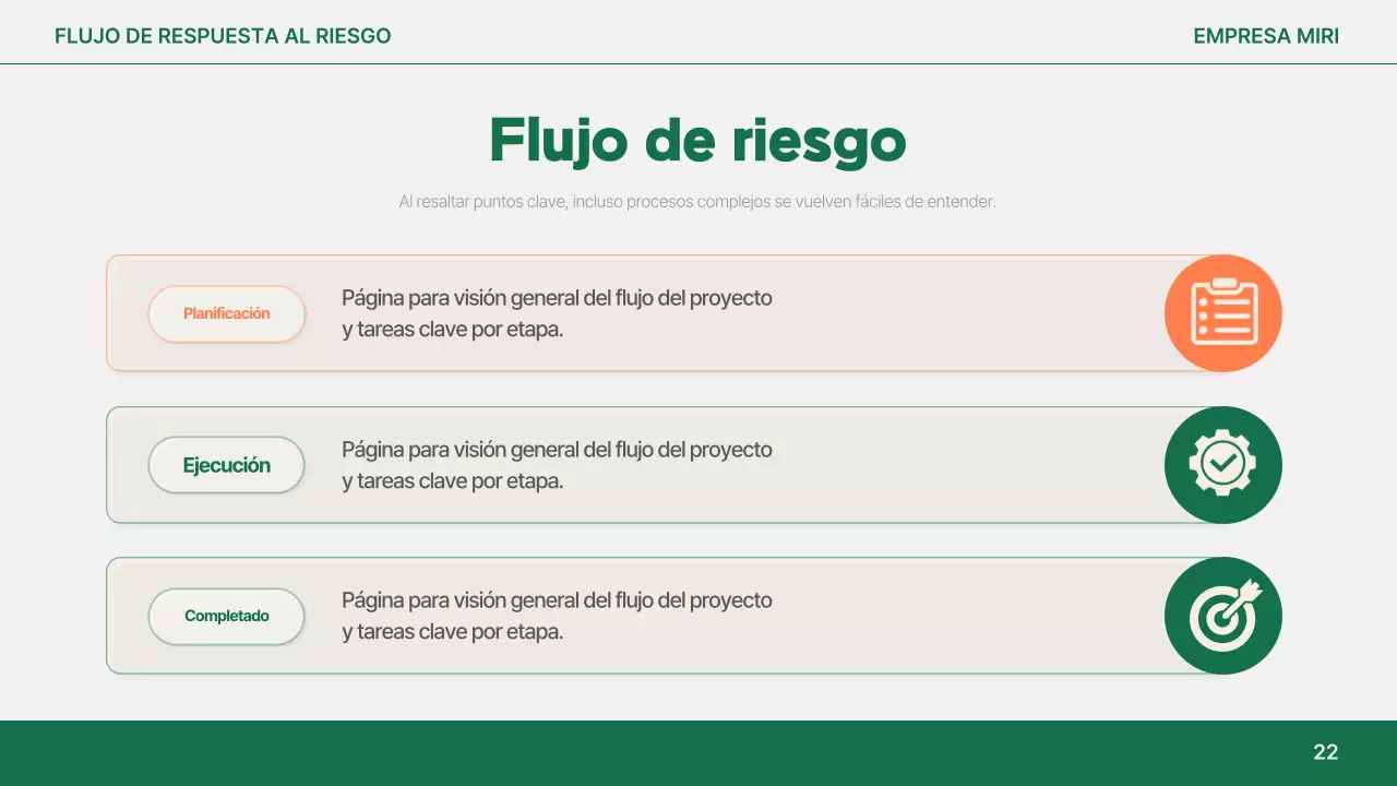 Análisis del informe simple de Orange