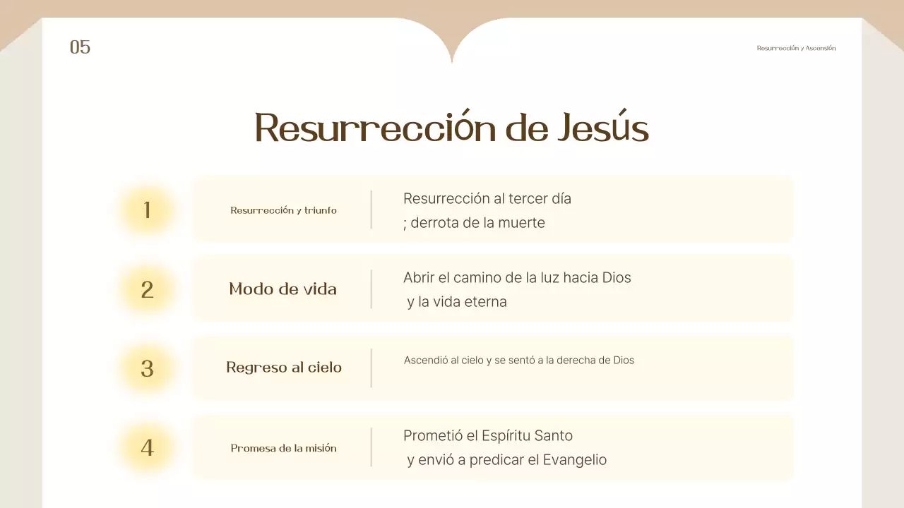 Materiales de capacitación sencillos en beige