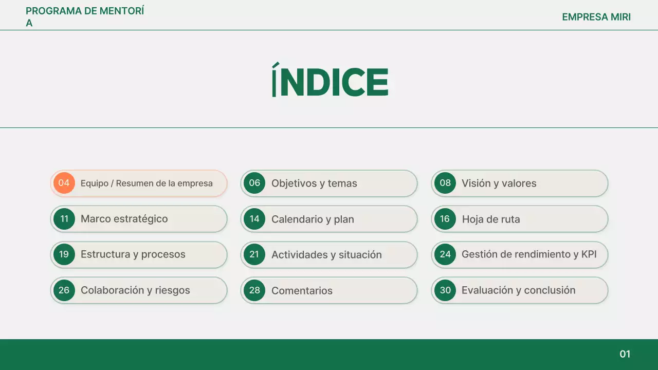 Análisis del informe simple de Orange