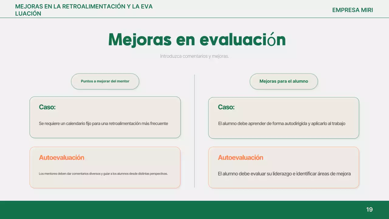 Análisis del informe simple de Orange