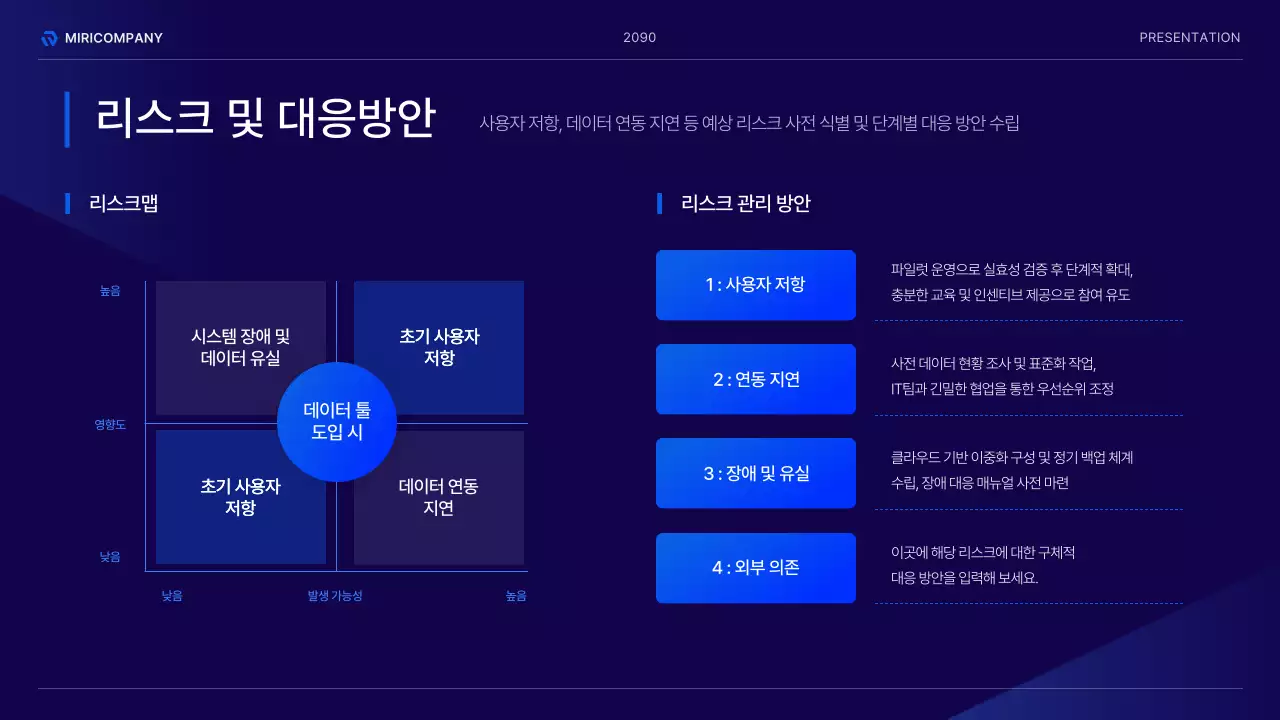 남색의 모던한 인프라 도입 방안 기획서