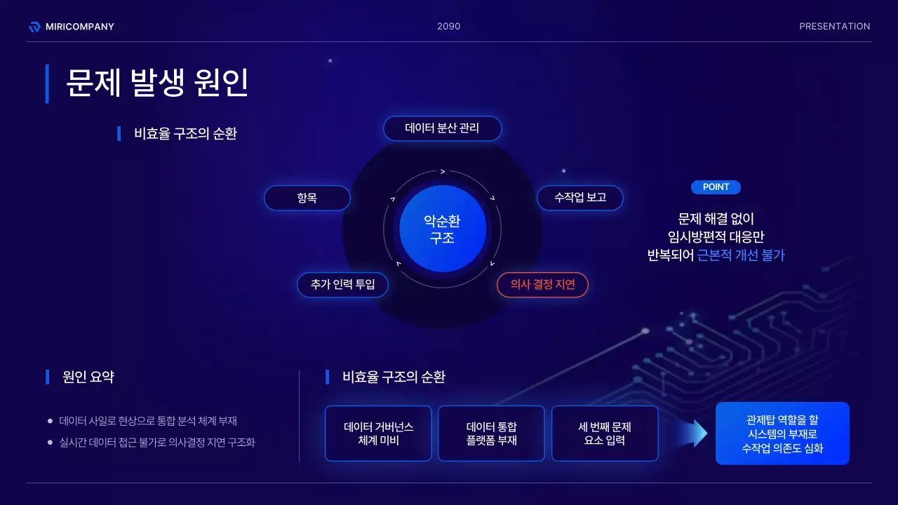 남색의 모던한 인프라 도입 방안 기획서