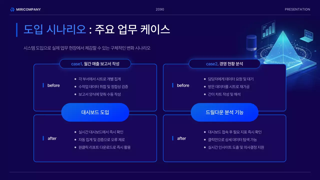 남색의 모던한 인프라 도입 방안 기획서