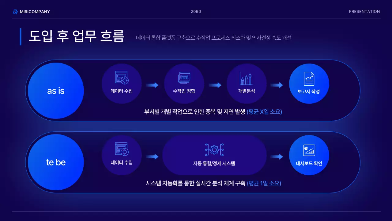 남색의 모던한 인프라 도입 방안 기획서