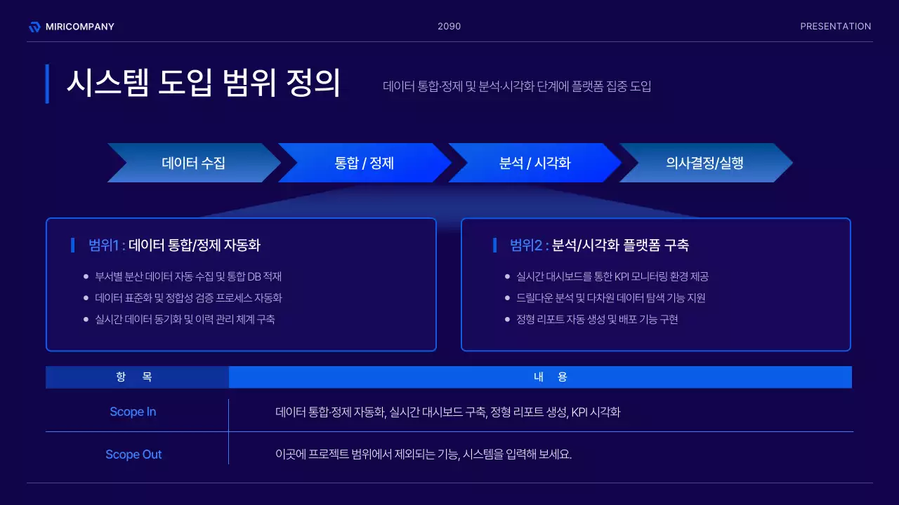 남색의 모던한 인프라 도입 방안 기획서