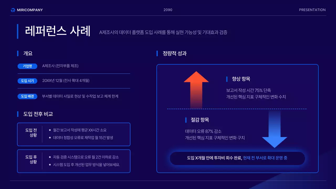 남색의 모던한 인프라 도입 방안 기획서