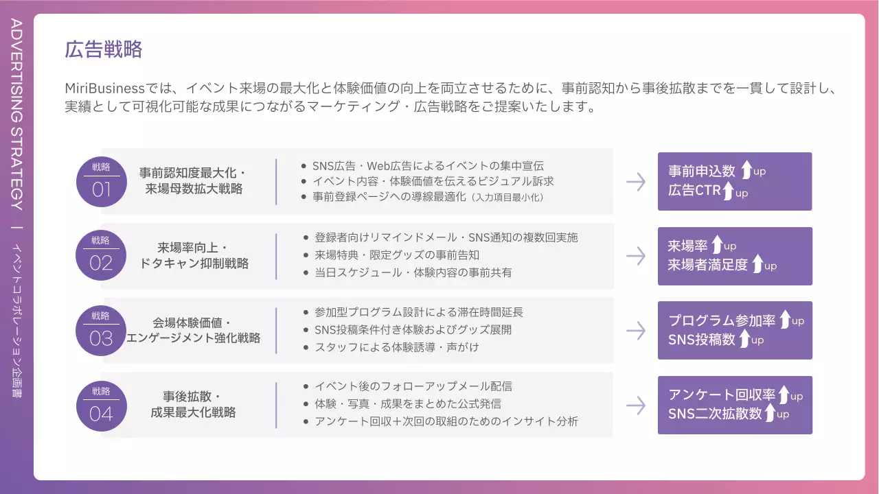 ピンク モダン ビジネス 企画書