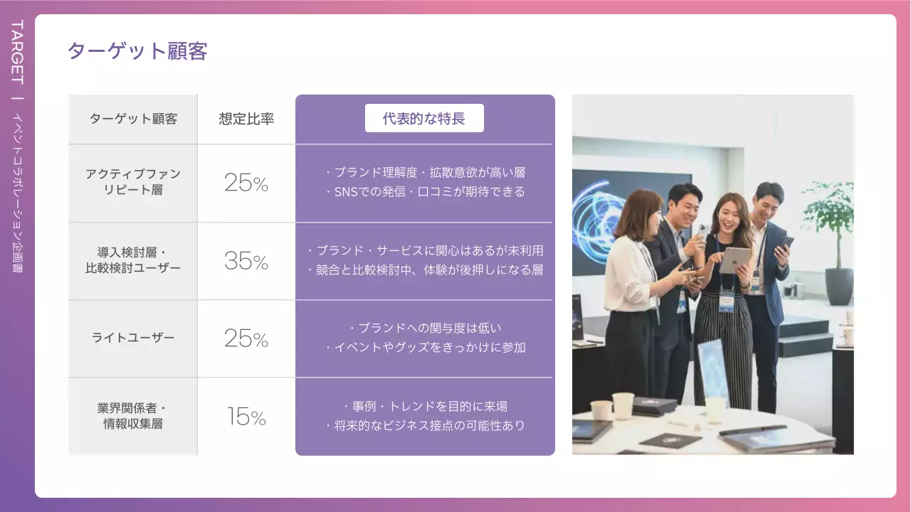 ピンク モダン ビジネス 企画書