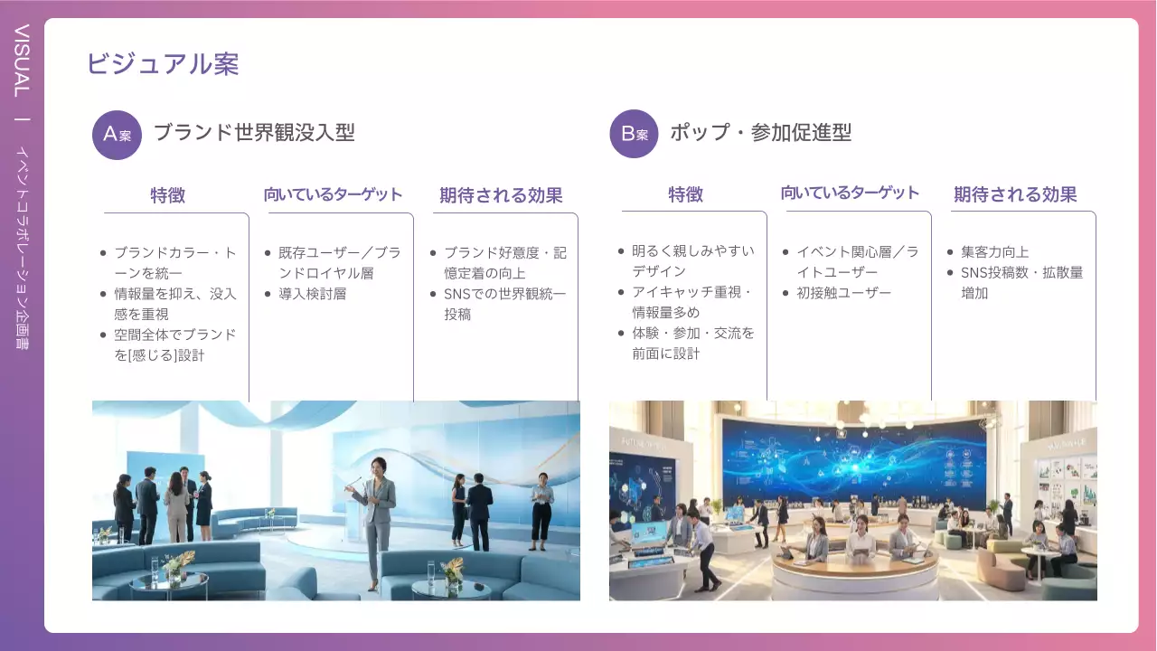 ピンク モダン ビジネス 企画書