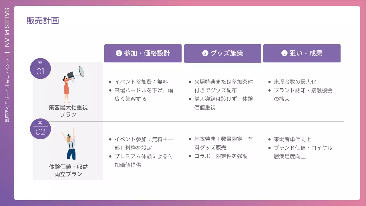 ピンク モダン ビジネス 企画書