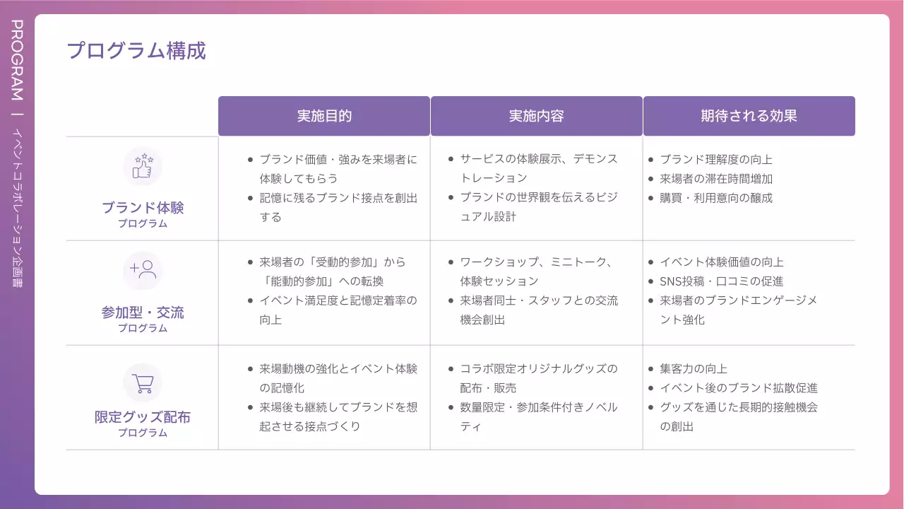 ピンク モダン ビジネス 企画書