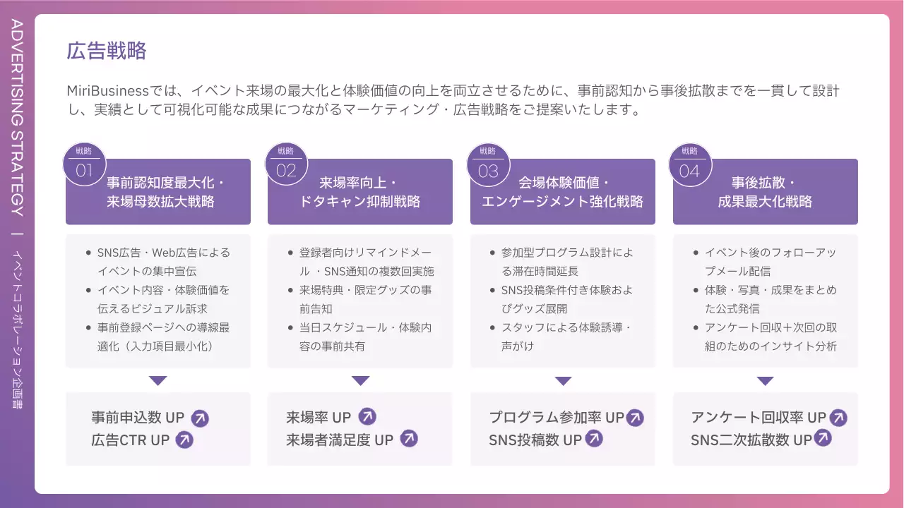 ピンク モダン ビジネス 企画書