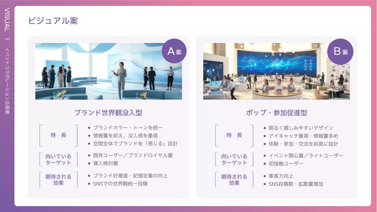 ピンク モダン ビジネス 企画書