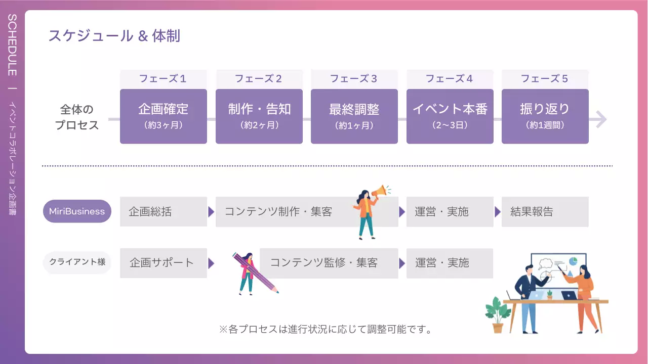 ピンク モダン ビジネス 企画書