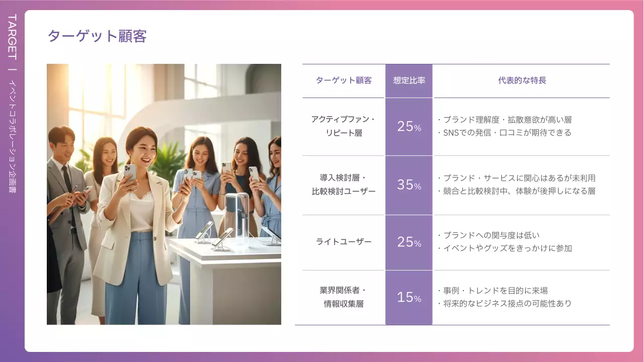 ピンク モダン ビジネス 企画書