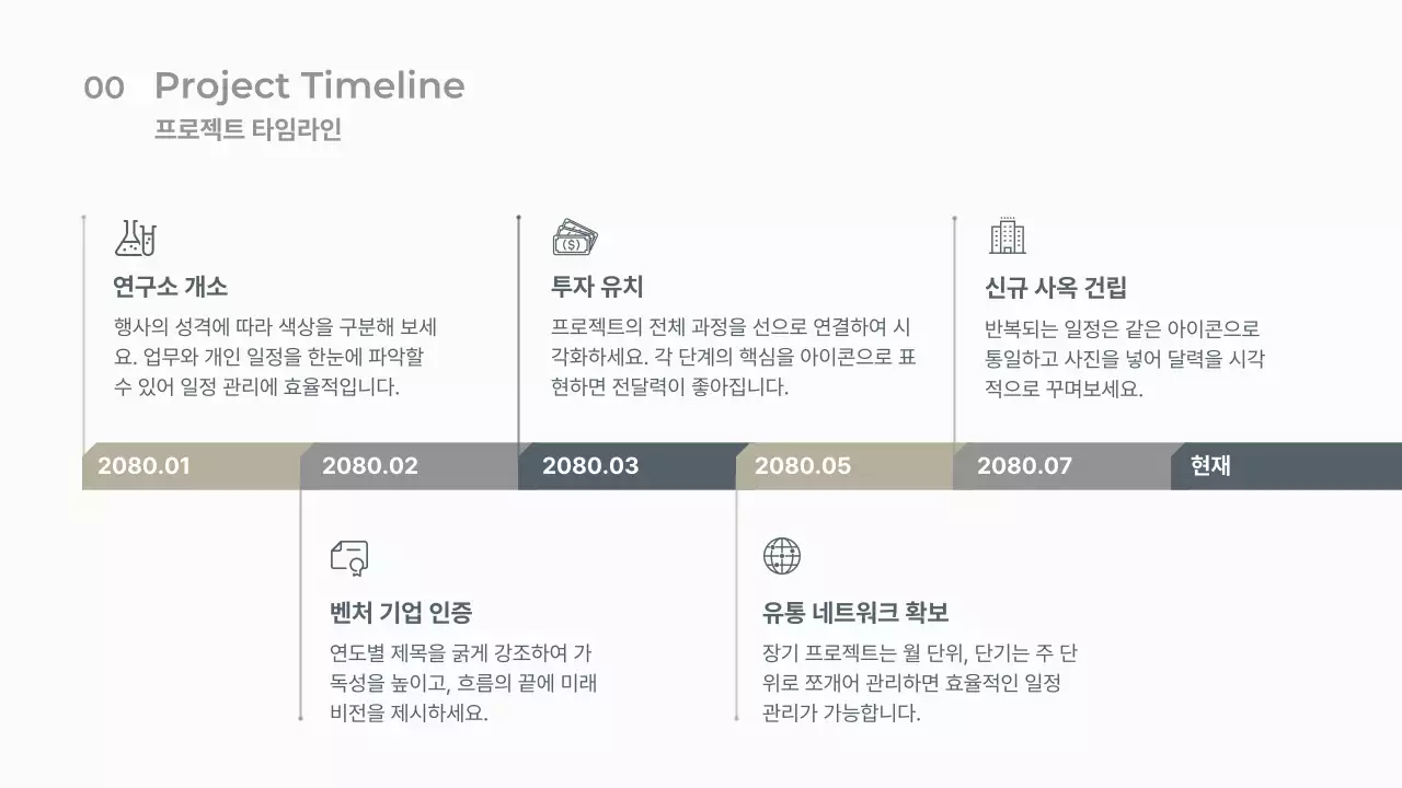 베이지 모던 사업 보고서 분석