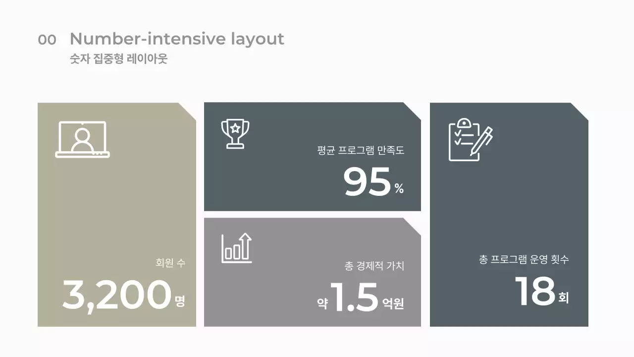 베이지 모던 사업 보고서 분석