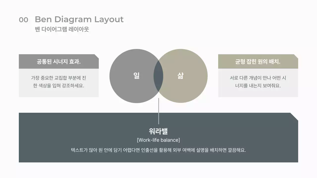 베이지 모던 사업 보고서 분석