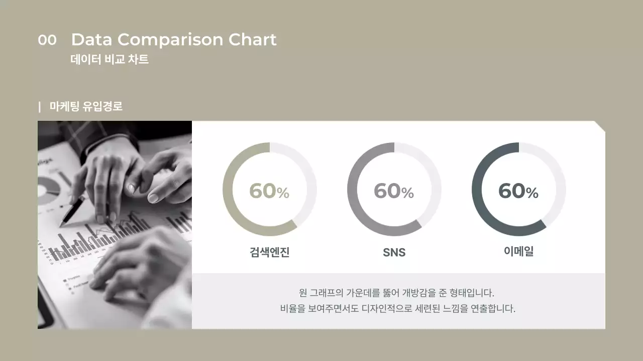 베이지 모던 사업 보고서 분석