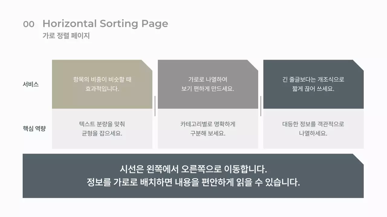 베이지 모던 사업 보고서 분석