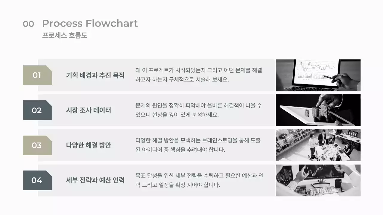 베이지 모던 사업 보고서 분석