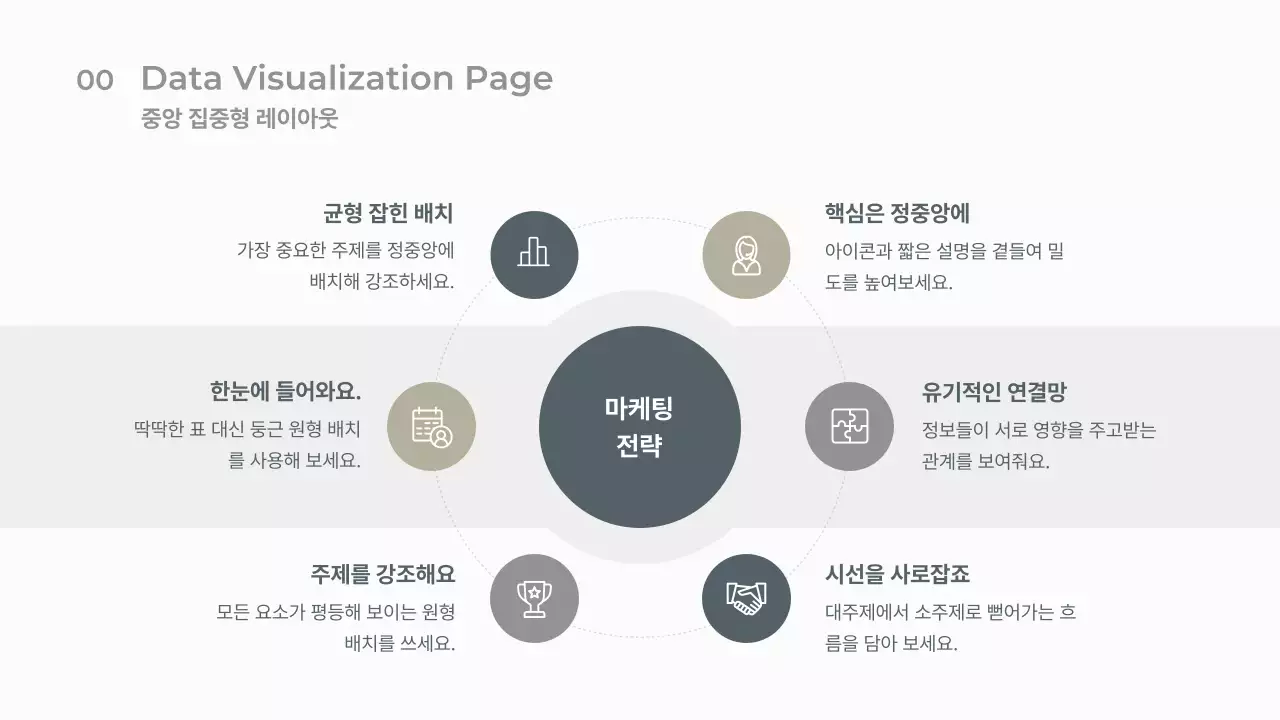 베이지 모던 사업 보고서 분석