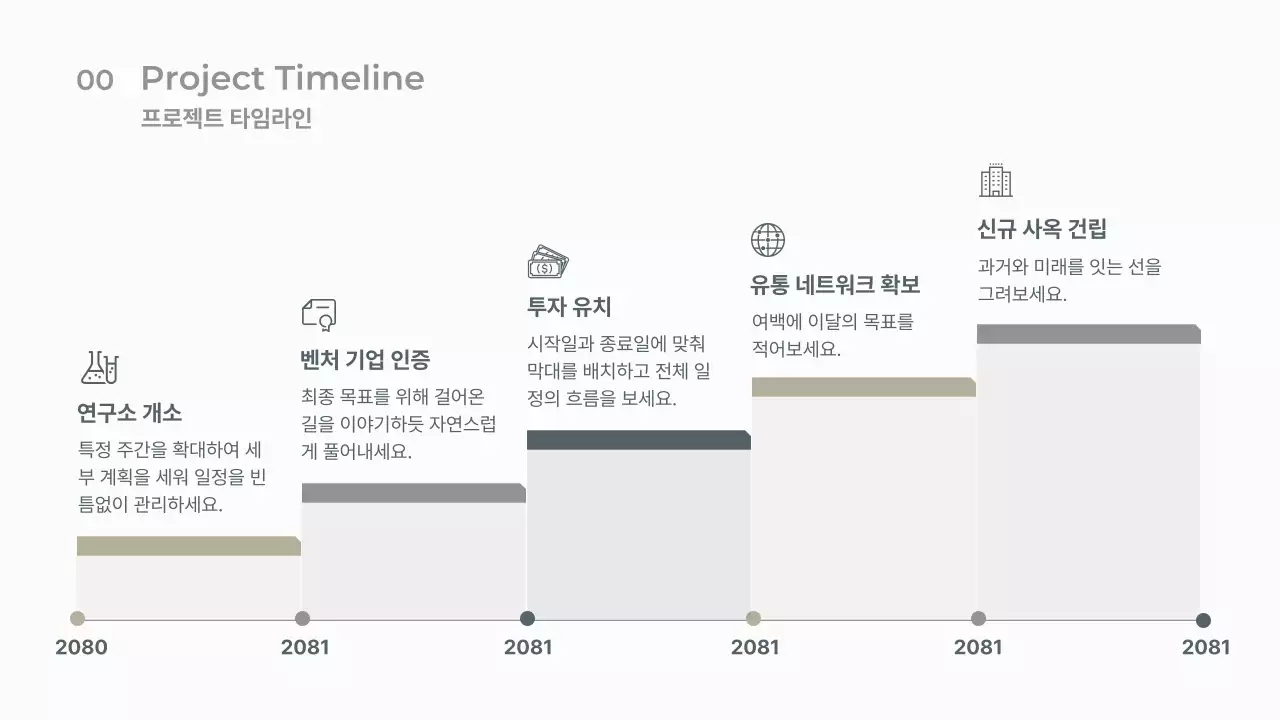 베이지 모던 사업 보고서 분석