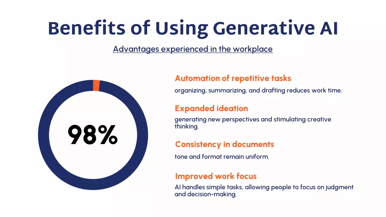 블루 모던 AI 교육 과정 안내 프레젠테이션