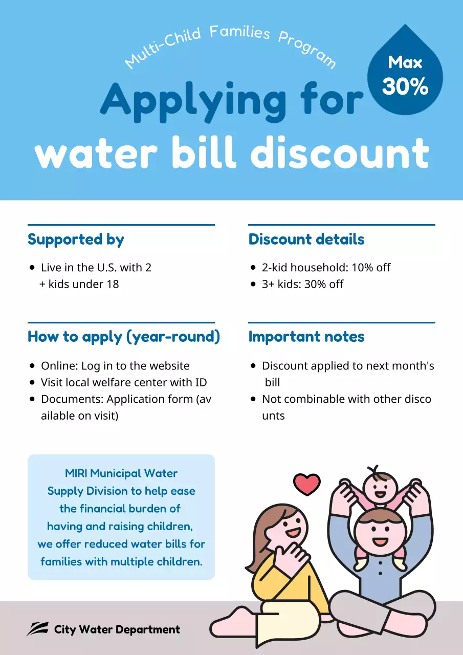 thông tin giảm giá hiện đại màu xanh