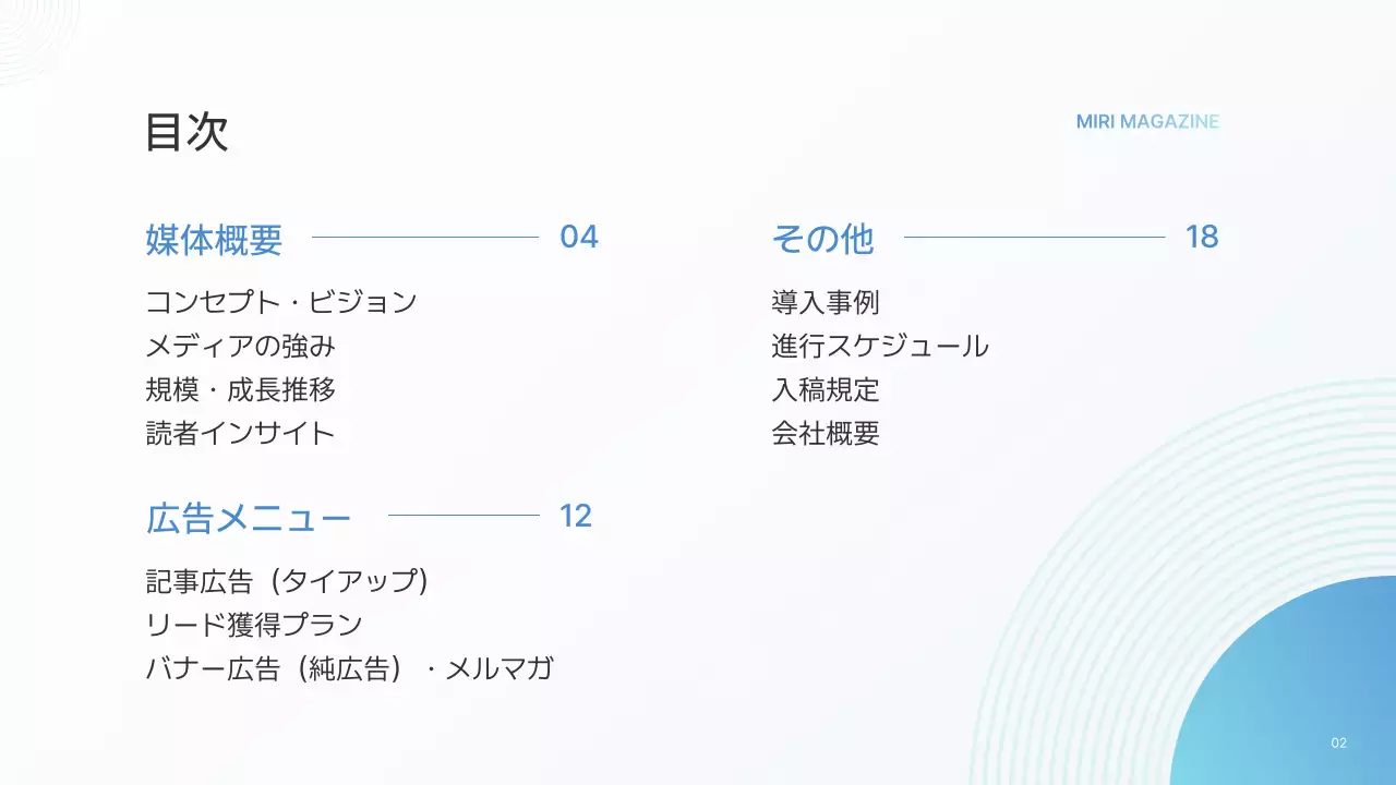 白 シンプル ガイド プレゼンテーション