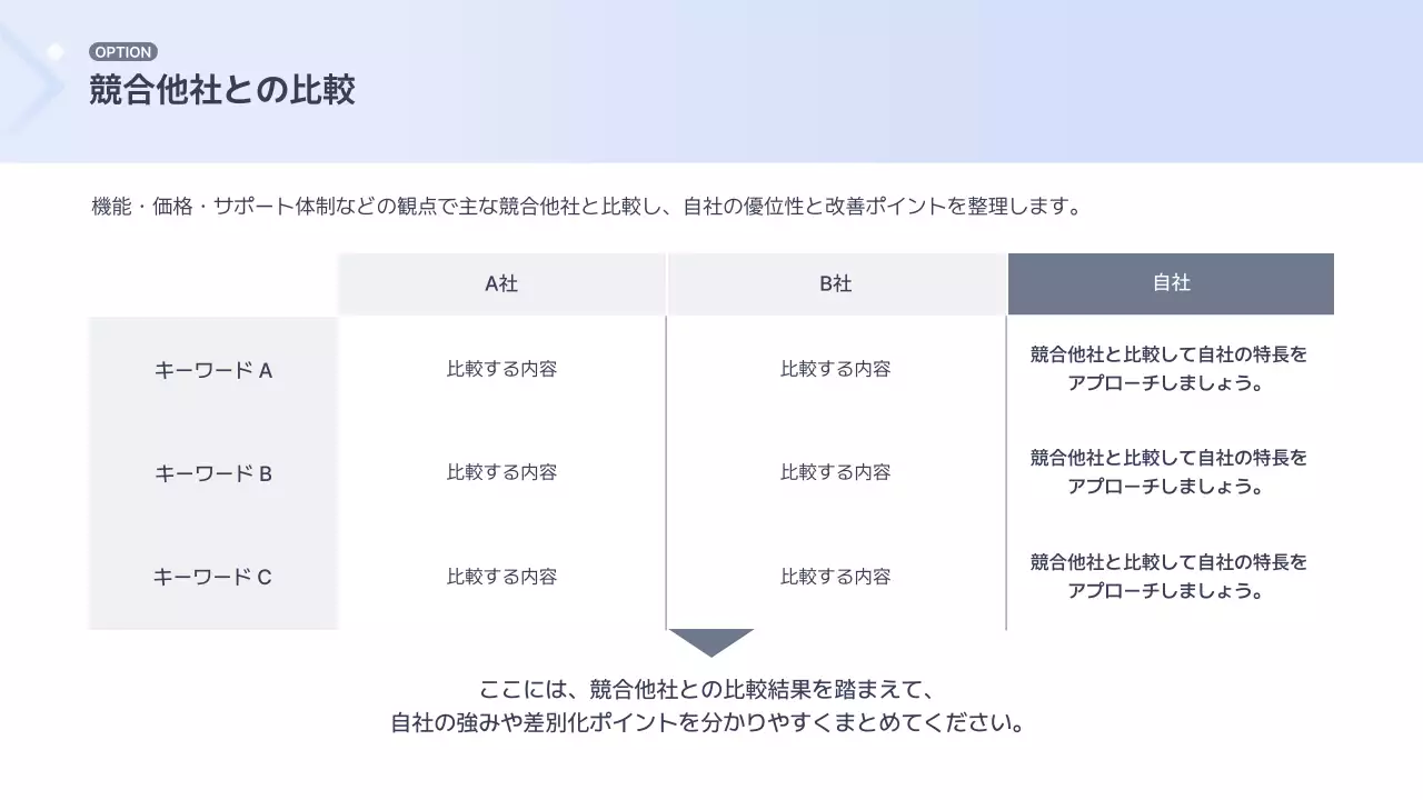 青 シンプル ビジネス 提案書
