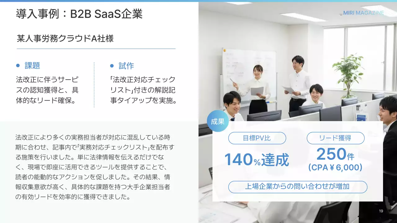 白 シンプル ガイド プレゼンテーション