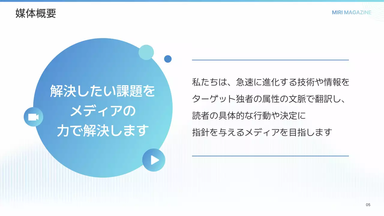 白 シンプル ガイド プレゼンテーション