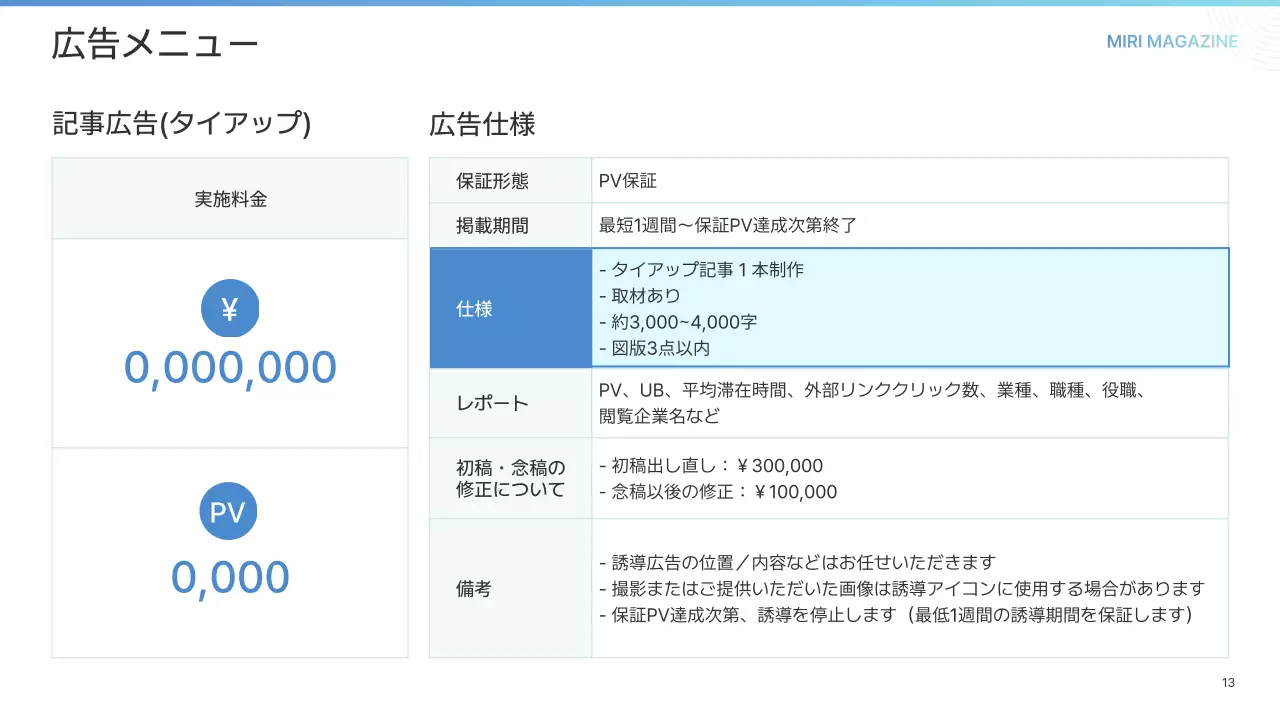 白 シンプル ガイド プレゼンテーション