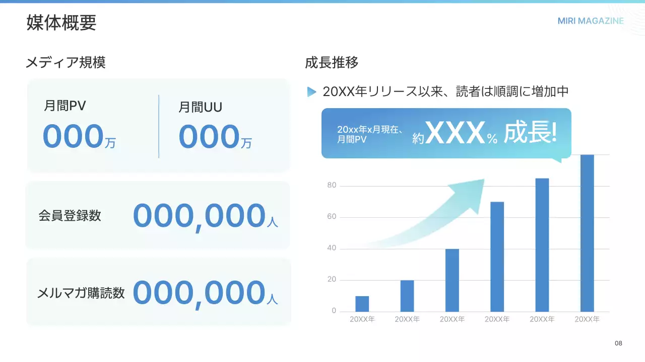 白 シンプル ガイド プレゼンテーション