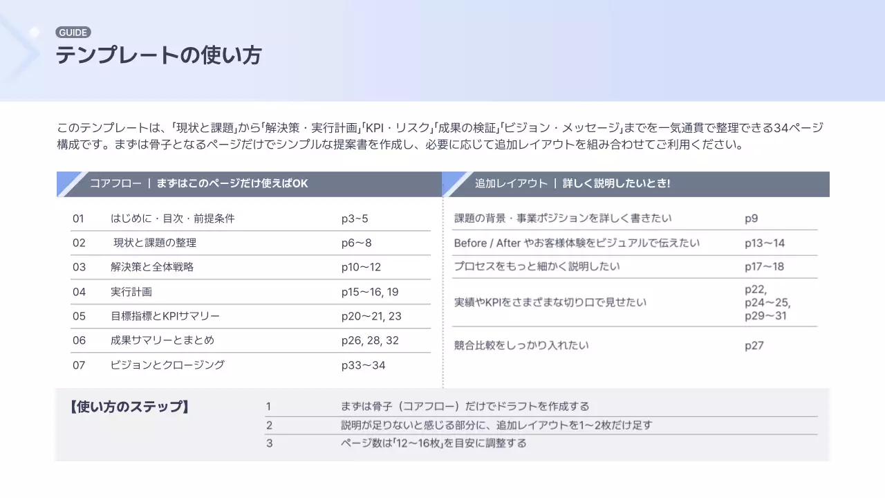 青 シンプル ビジネス 提案書