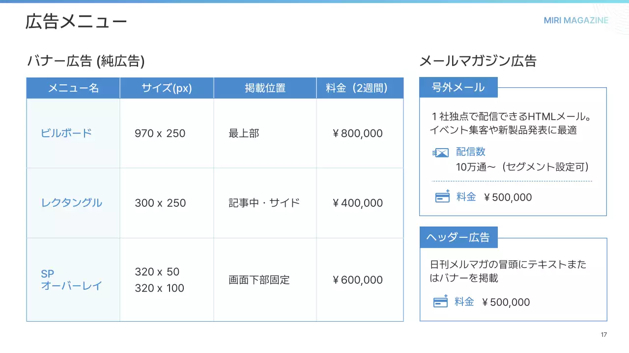 白 シンプル ガイド プレゼンテーション