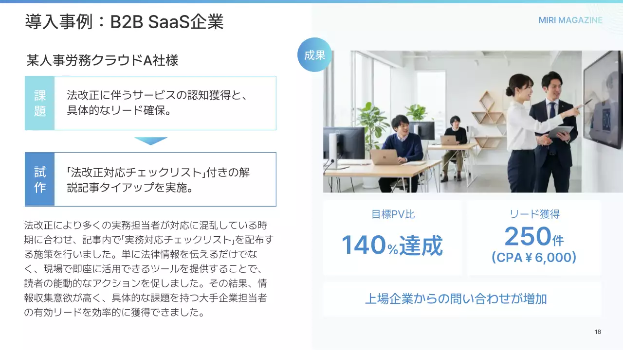 白 シンプル ガイド プレゼンテーション