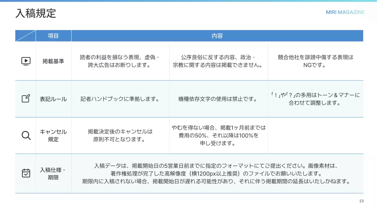 白 シンプル ガイド プレゼンテーション