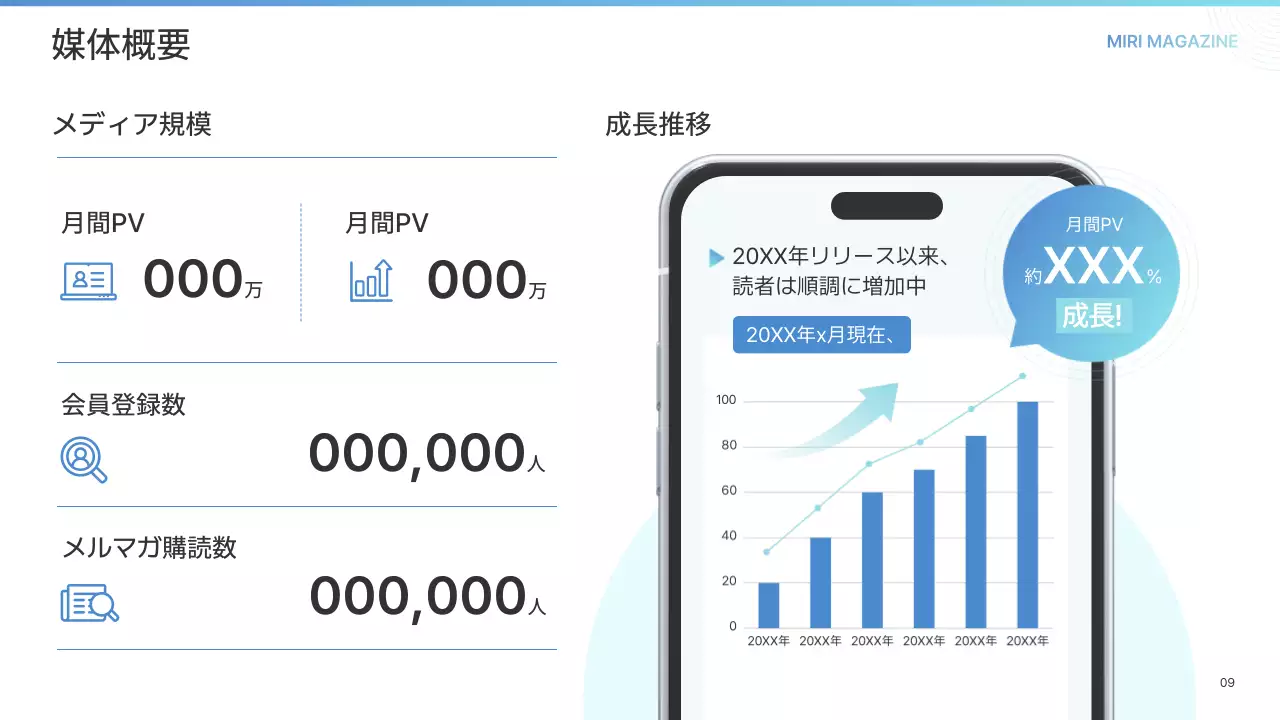 白 シンプル ガイド プレゼンテーション