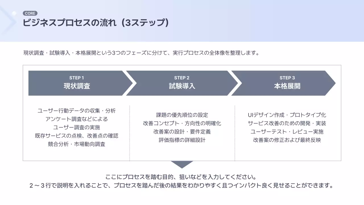 青 シンプル ビジネス 提案書