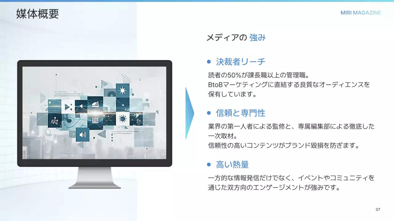 白 シンプル ガイド プレゼンテーション