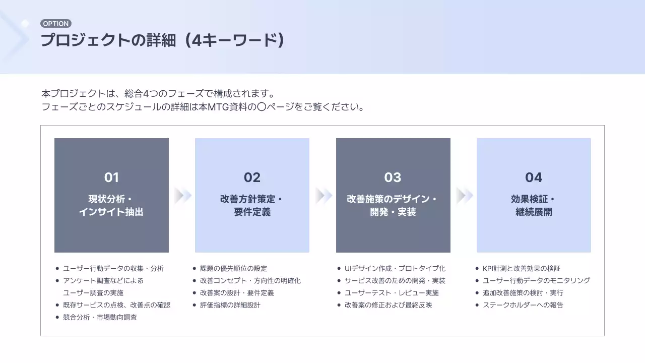 青 シンプル ビジネス 提案書
