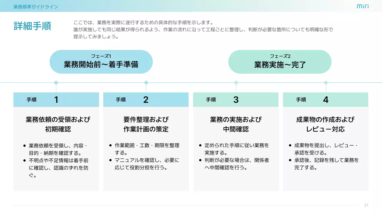 水色 シンプル ビジネス ガイドライン  プレゼンテーション