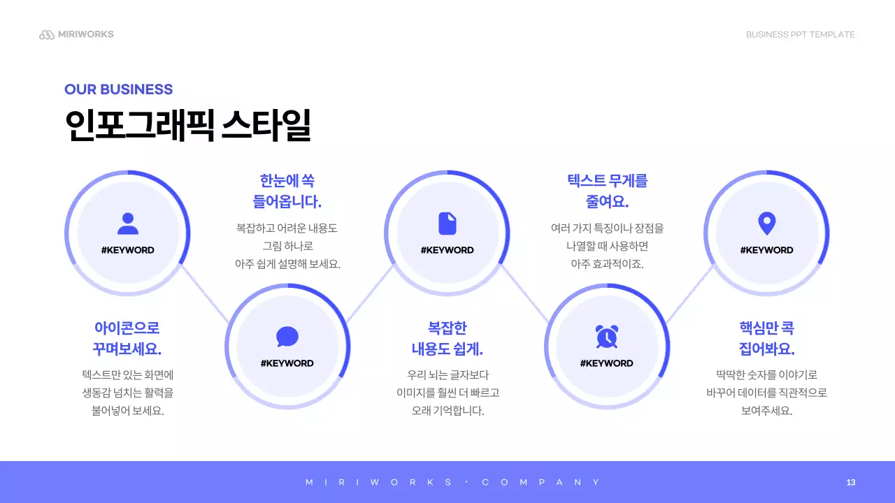 하늘색 미니멀 회사소개서 설명