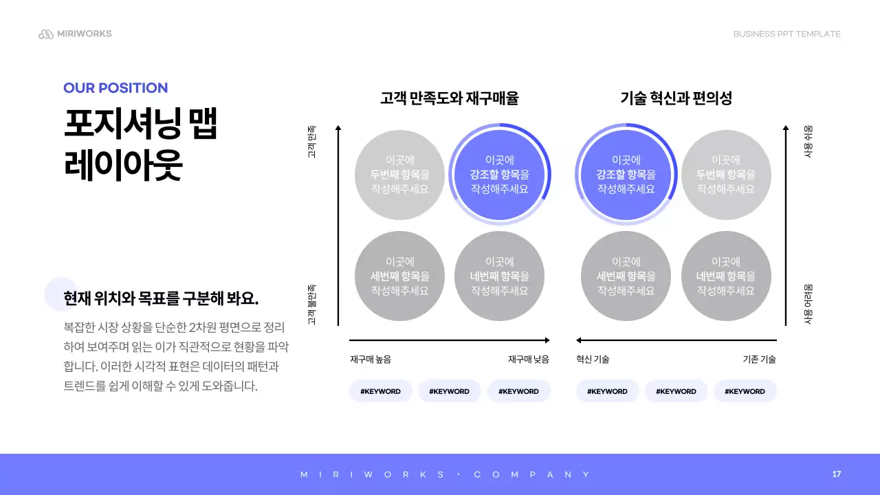 하늘색 미니멀 회사소개서 설명