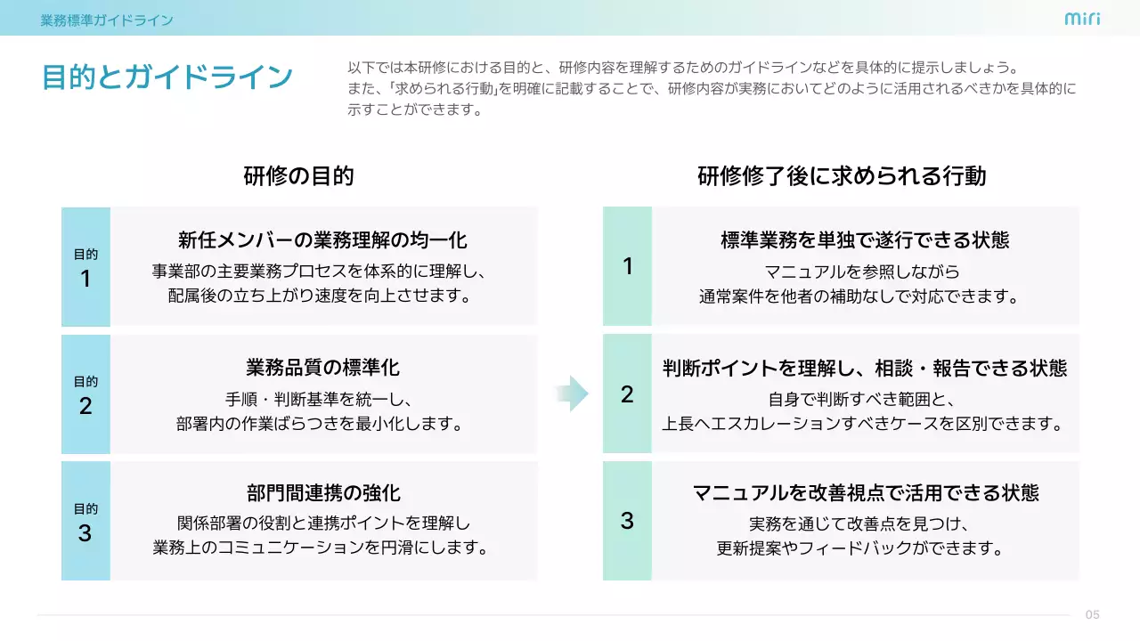 水色 シンプル ビジネス ガイドライン  プレゼンテーション