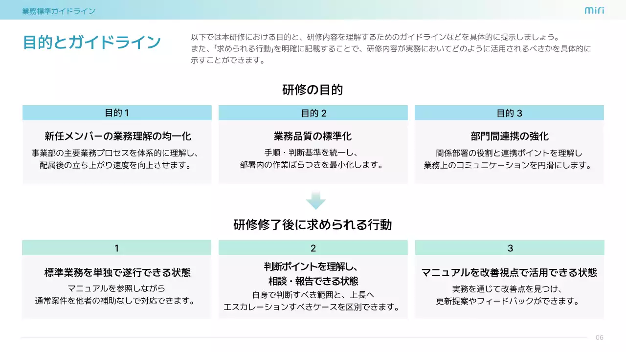 水色 シンプル ビジネス ガイドライン  プレゼンテーション