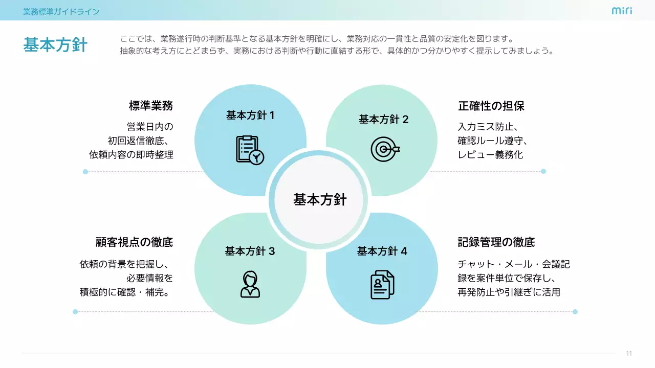 水色 シンプル ビジネス ガイドライン  プレゼンテーション