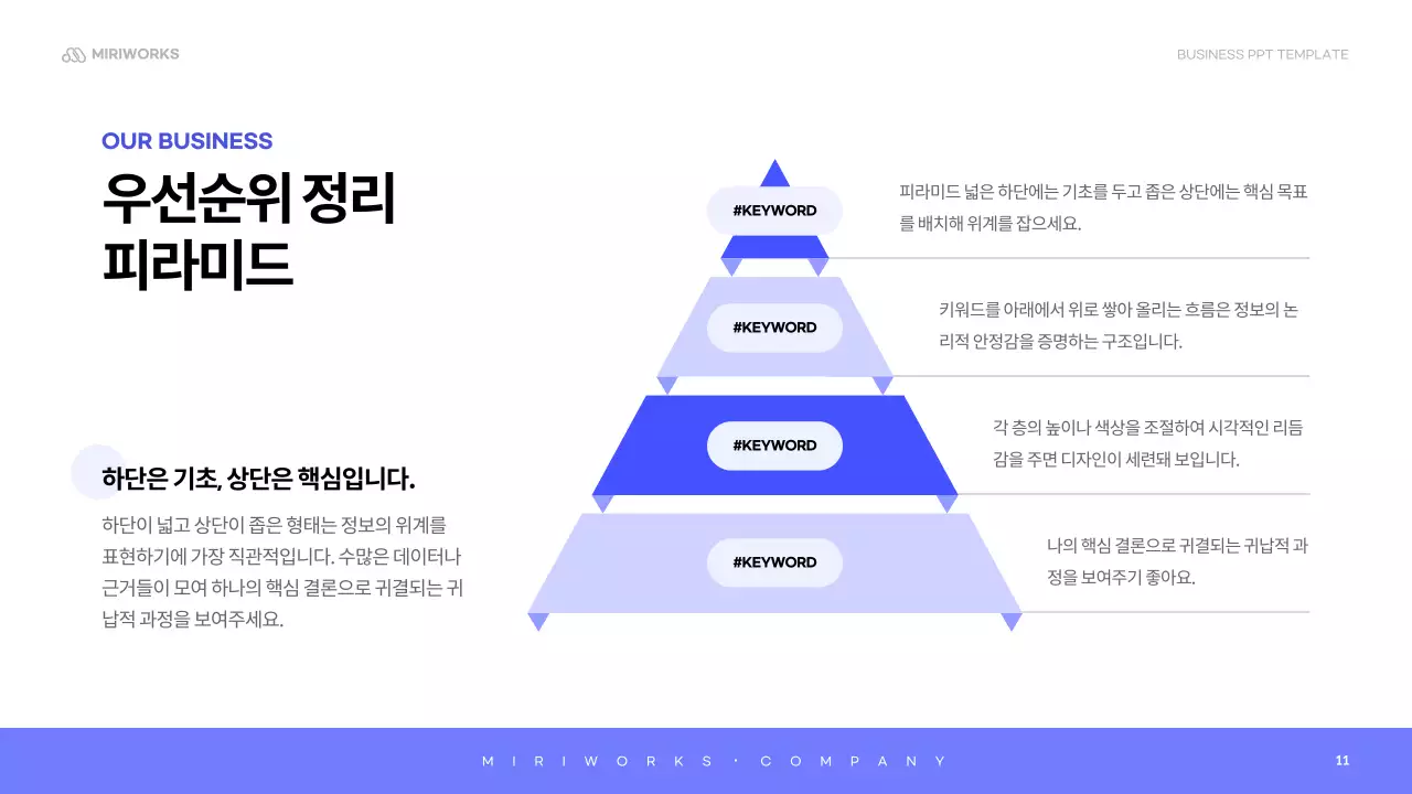 하늘색 미니멀 회사소개서 설명